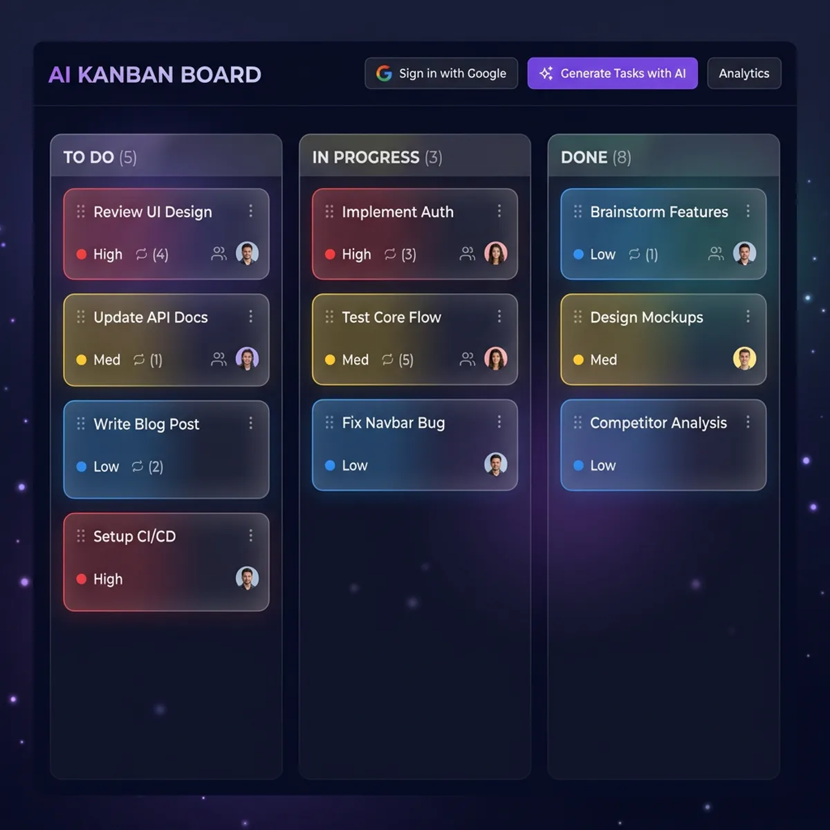 AI Kanban Board interface